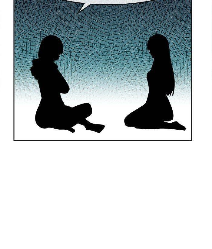 Change (Jinyuan) Ss2 Chapter 39 - 80