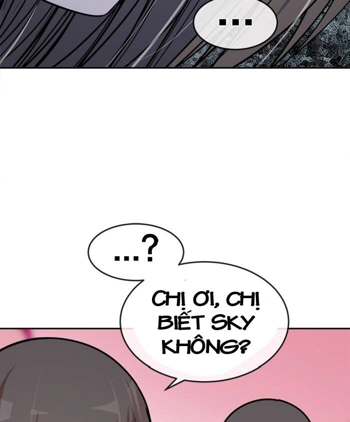 Change (Jinyuan) Ss2 Chapter 41 - 78