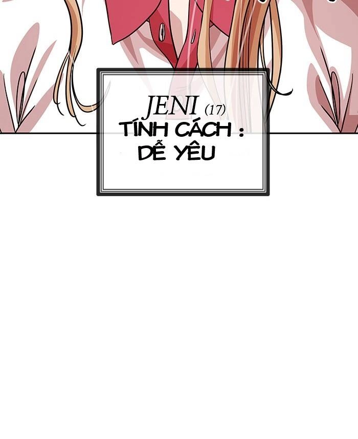 Change (Jinyuan) Ss2 Chapter 42.7 - 58