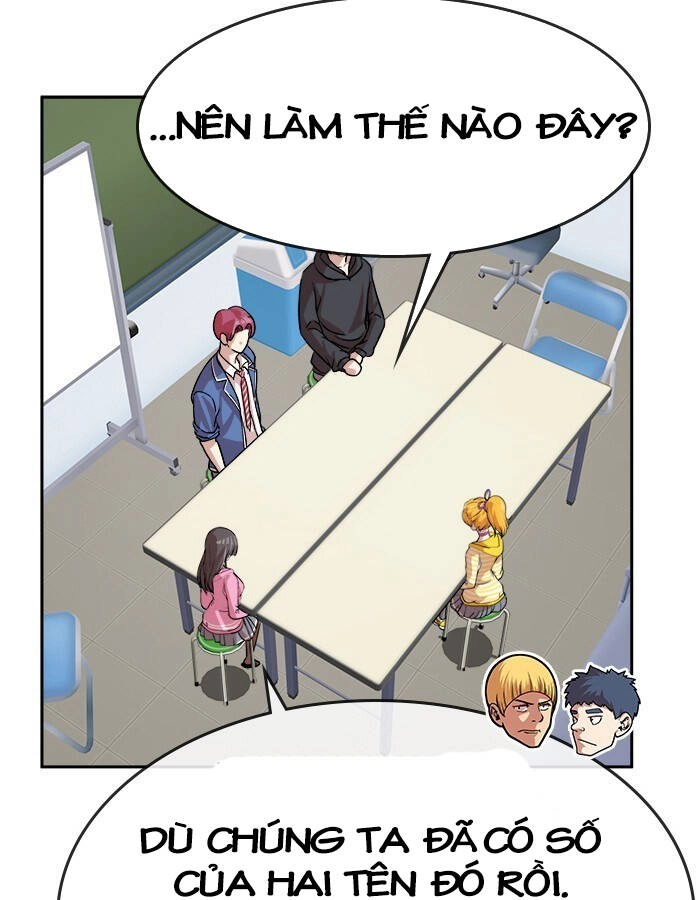 Change (Jinyuan) Ss2 Chapter 56 - 73