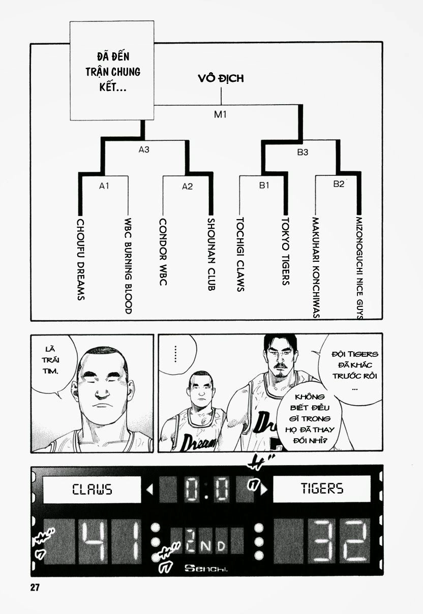 Real Chapter 19 - 27