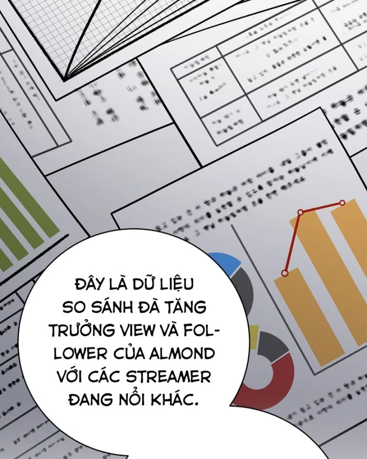 Stream Của Cung Thủ Thiên Tài Chapter 94 - 132