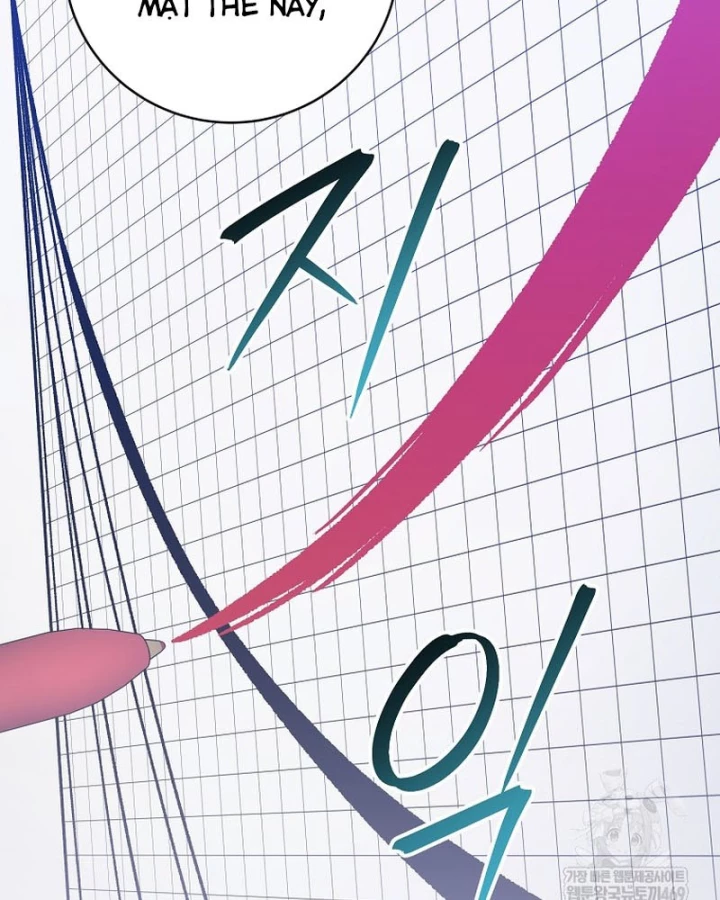 Stream Của Cung Thủ Thiên Tài Chapter 94 - 134