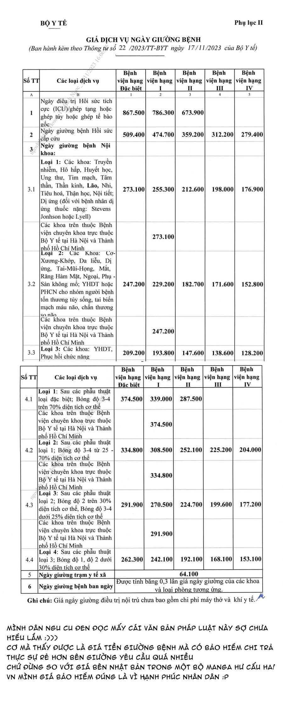 Nằm Vùng Y Tế Chapter 2 - 31