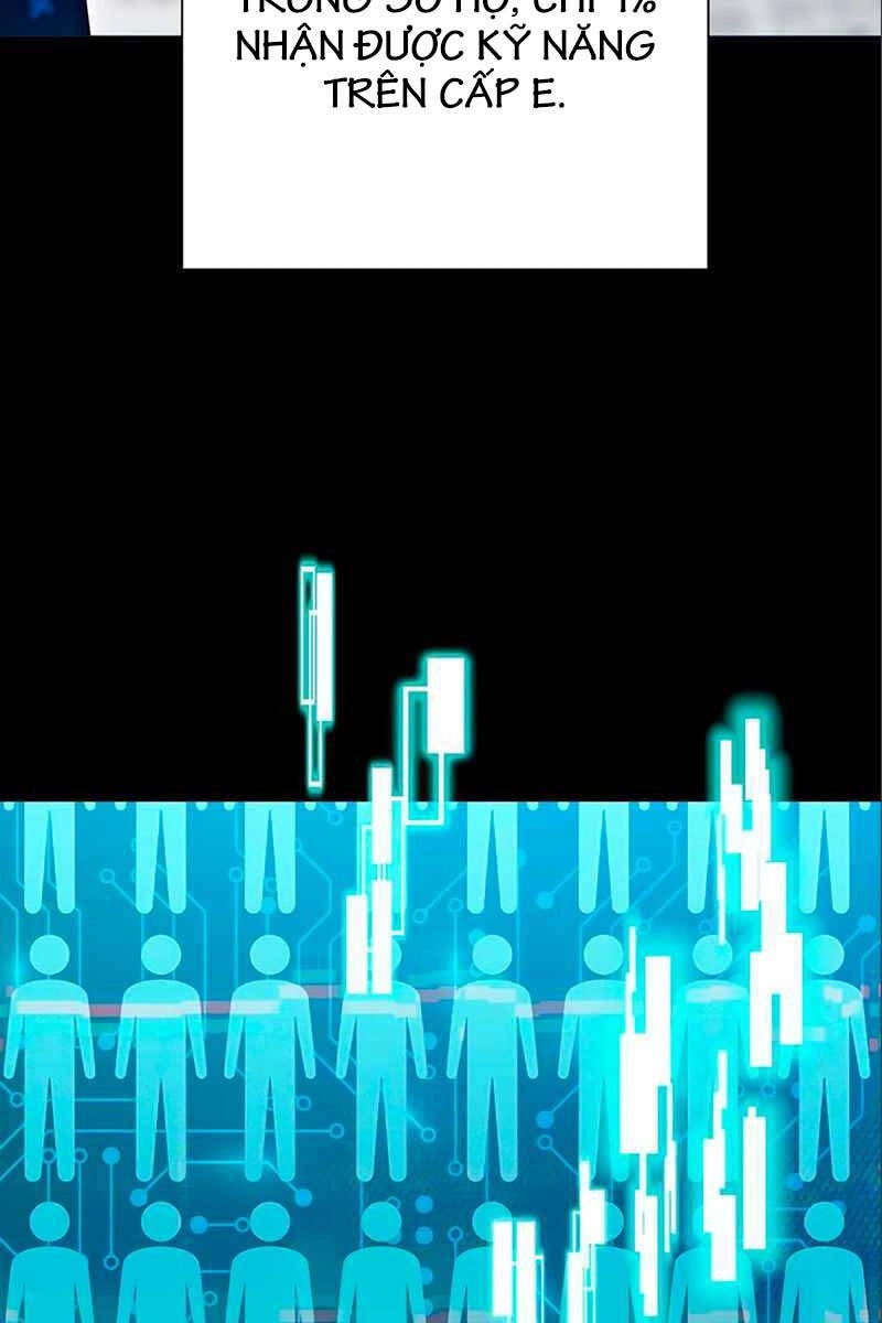 Những Ranker Cấp S Mà Tôi Nuôi Dưỡng Chapter 105 - 14