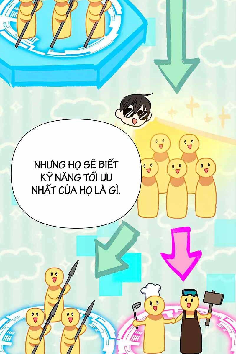 Những Ranker Cấp S Mà Tôi Nuôi Dưỡng Chapter 109 - 28