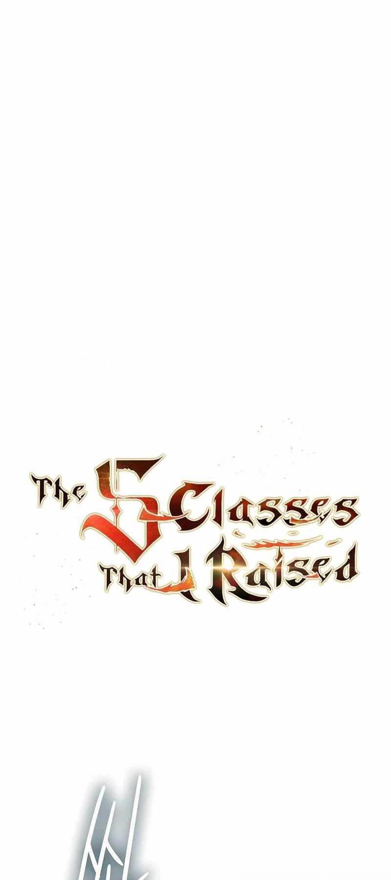 Những Ranker Cấp S Mà Tôi Nuôi Dưỡng Chapter 130 - 1