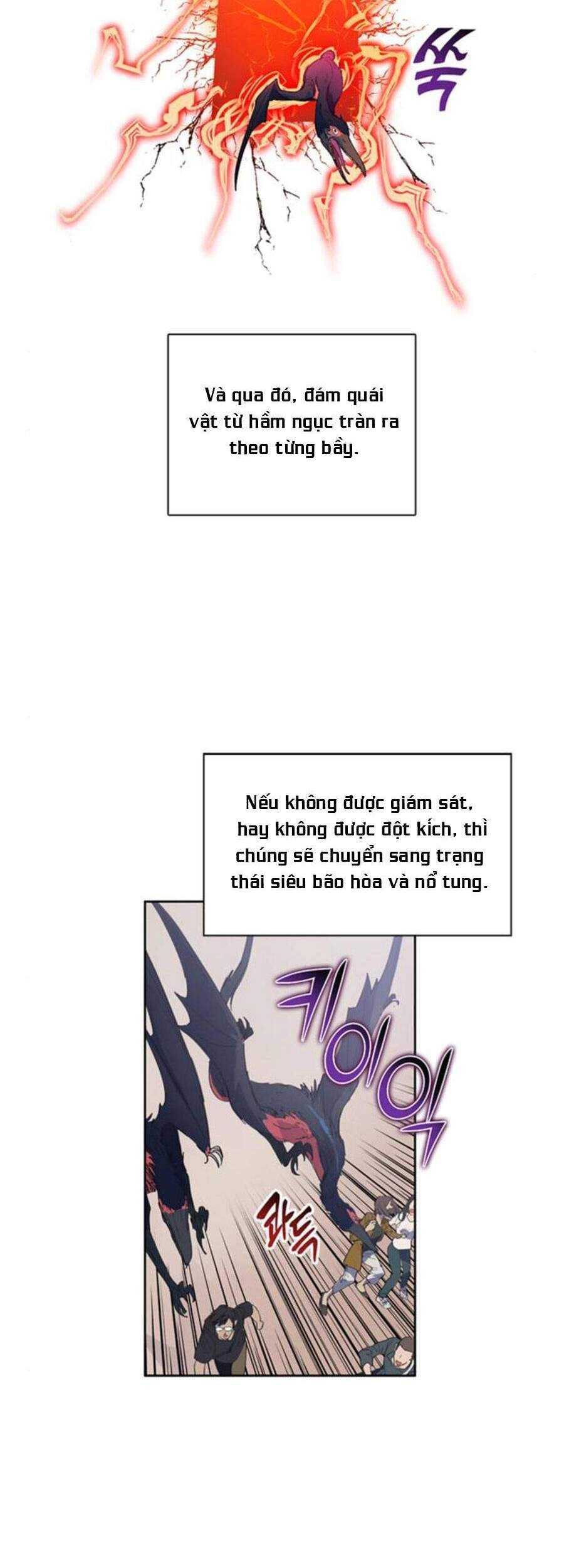 Những Ranker Cấp S Mà Tôi Nuôi Dưỡng Chapter 1 - 23