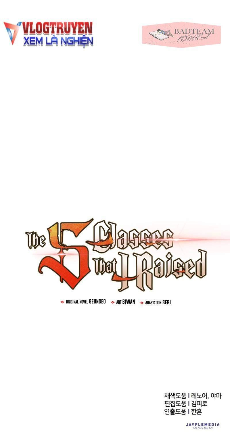 Những Ranker Cấp S Mà Tôi Nuôi Dưỡng Chapter 4 - 58