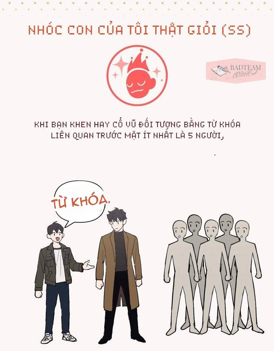 Những Ranker Cấp S Mà Tôi Nuôi Dưỡng Chapter 6 - 24