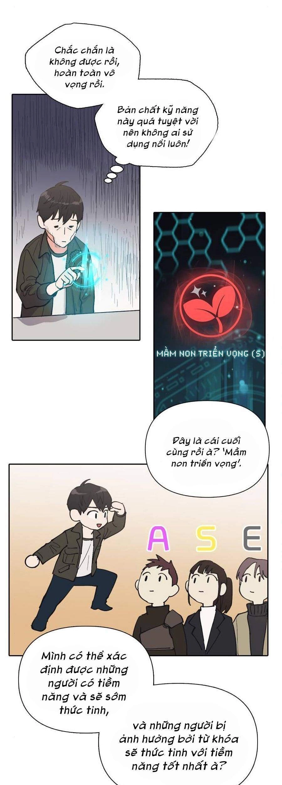 Những Ranker Cấp S Mà Tôi Nuôi Dưỡng Chapter 6 - 33