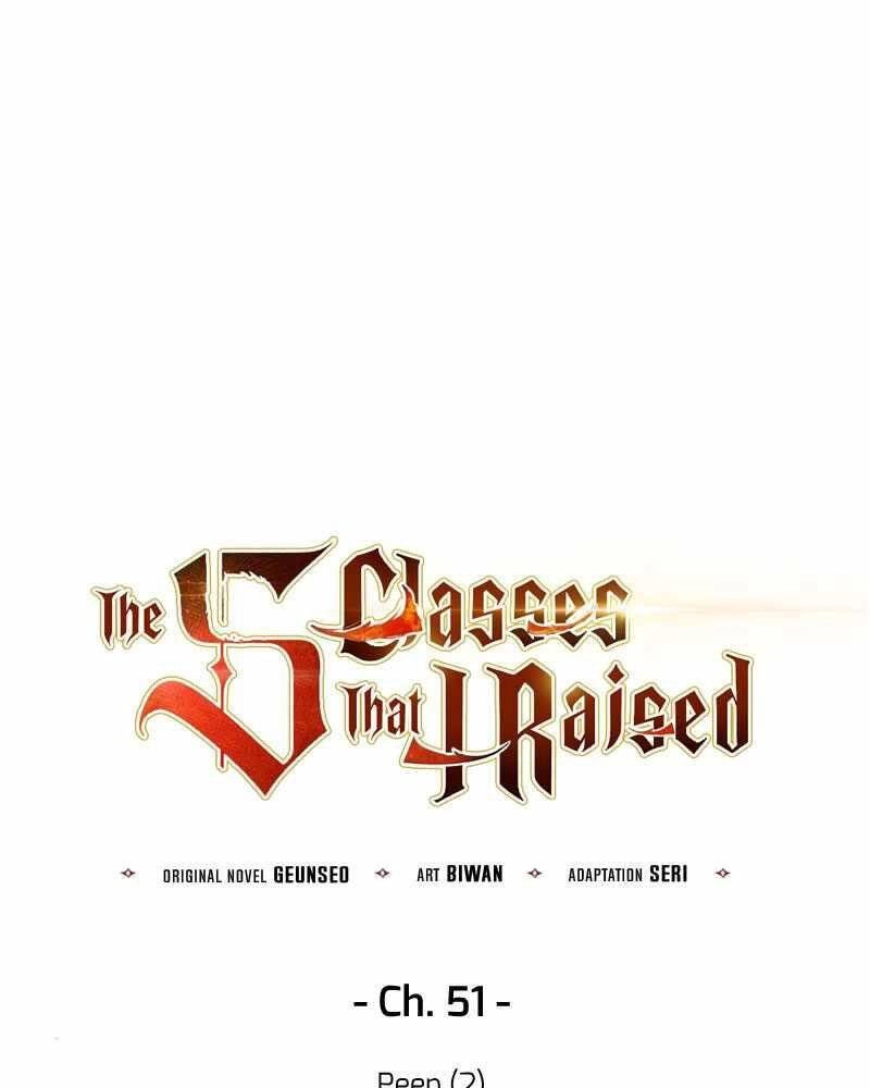 Những Ranker Cấp S Mà Tôi Nuôi Dưỡng Chapter 51 - 5