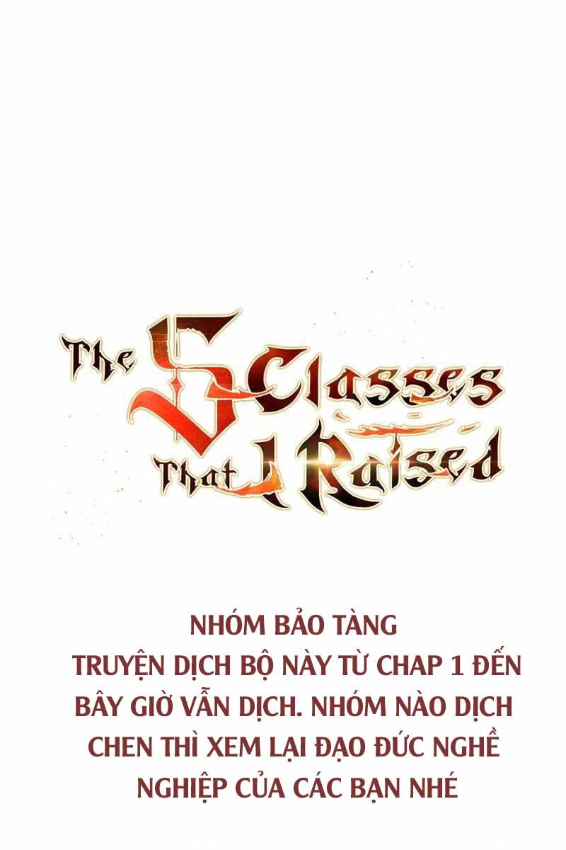 Những Ranker Cấp S Mà Tôi Nuôi Dưỡng Chapter 83 - 1