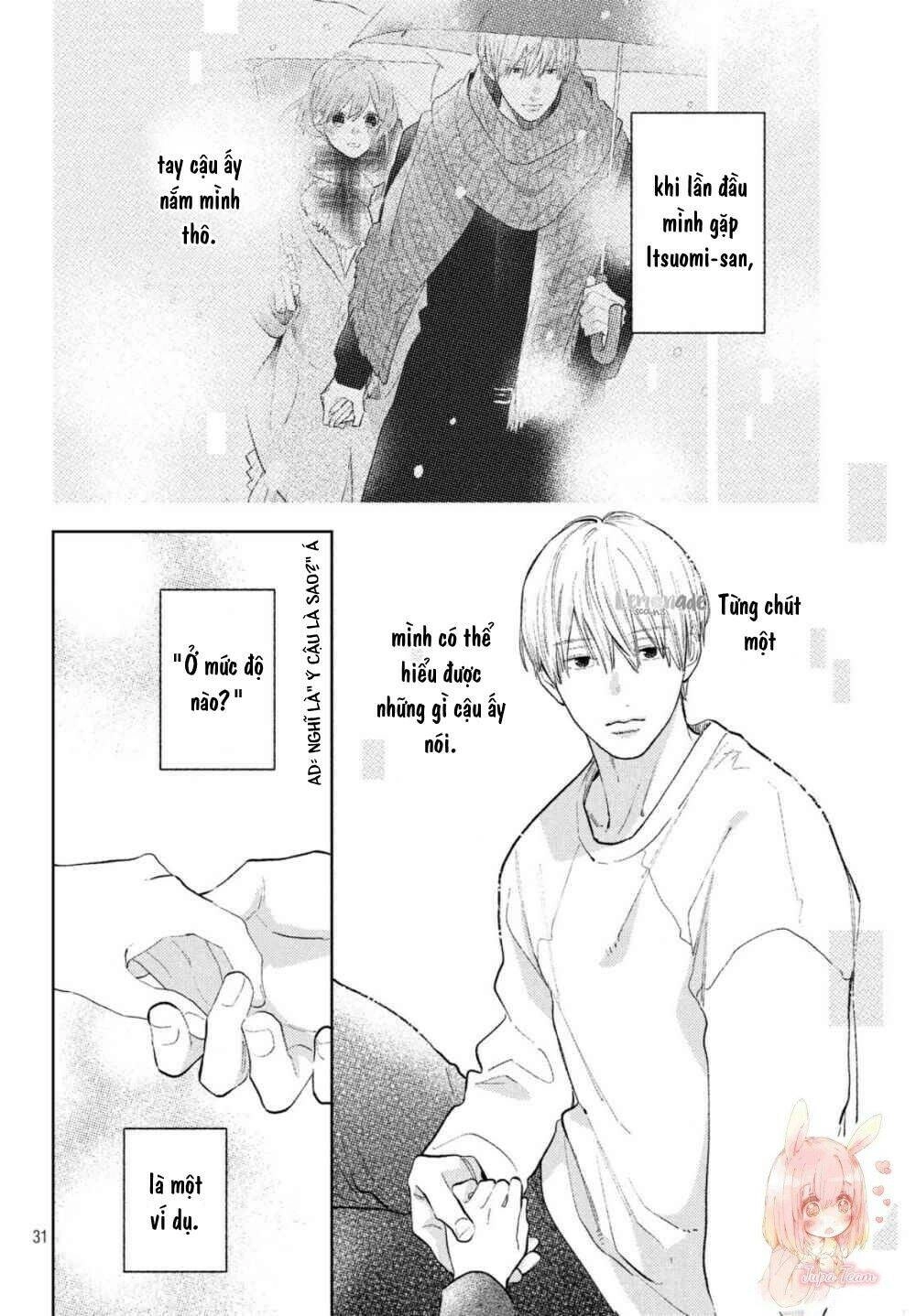 Ngôn Ngữ Yêu Thương Chapter 7 - 29