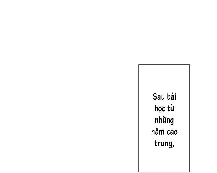 Trò Chơi Thanh Xuân Tràn Đầy Nhiệt Huyết Của Haibara Chapter 1 - 37