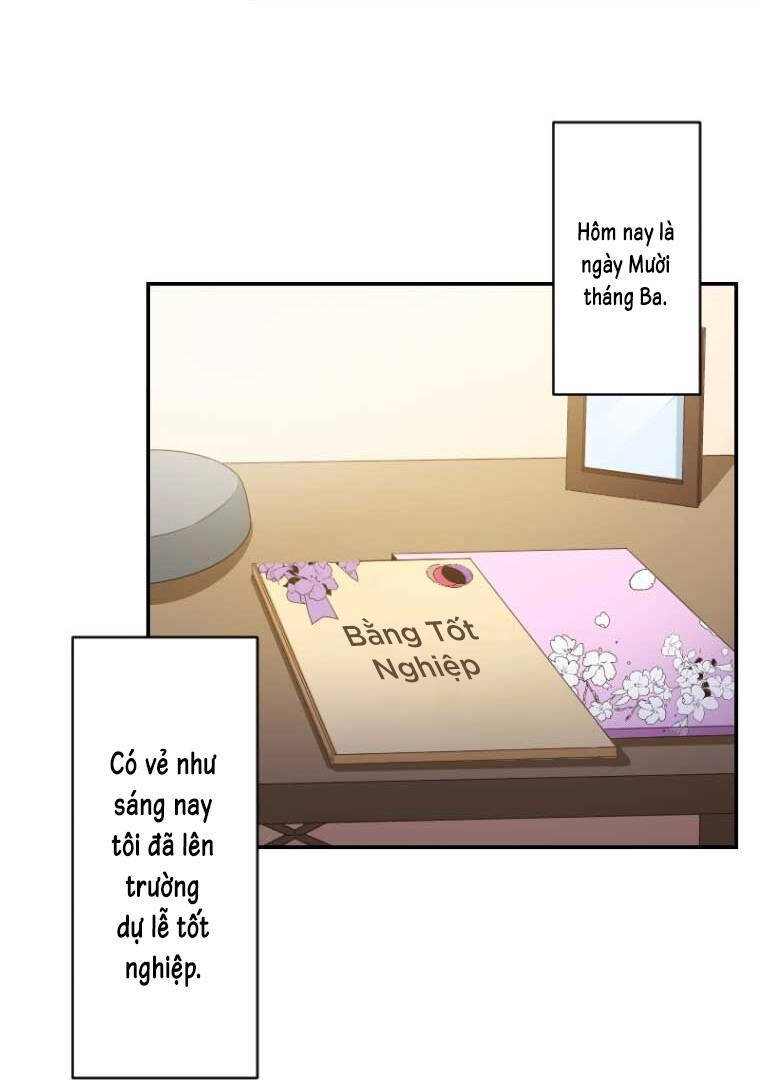 Trò Chơi Thanh Xuân Tràn Đầy Nhiệt Huyết Của Haibara Chapter 1 - 69