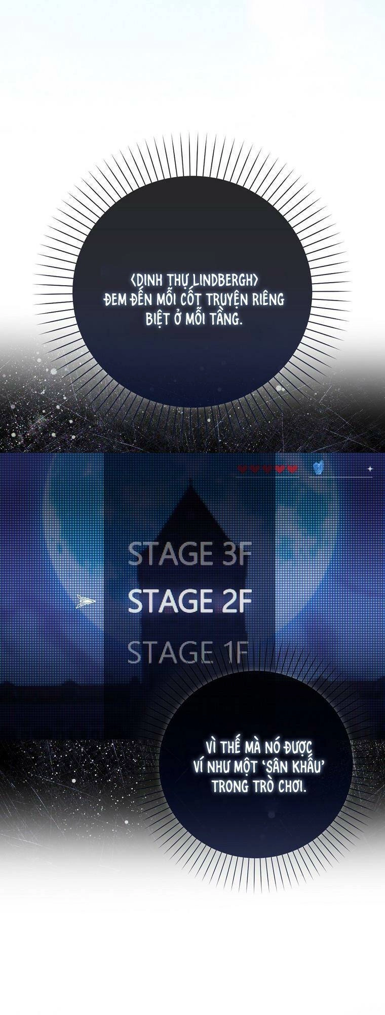 Bị Giam Cầm Với Nam Chính Trong Trò Chơi Kinh Dị Chapter 2 - 59