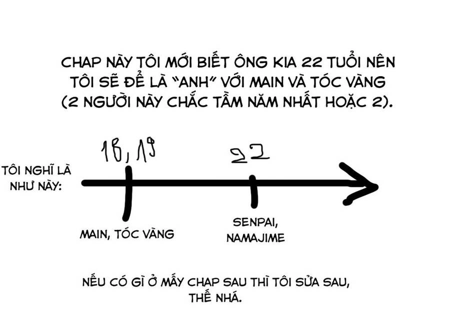 Cigarette & Cherry Chapter 51 - 2