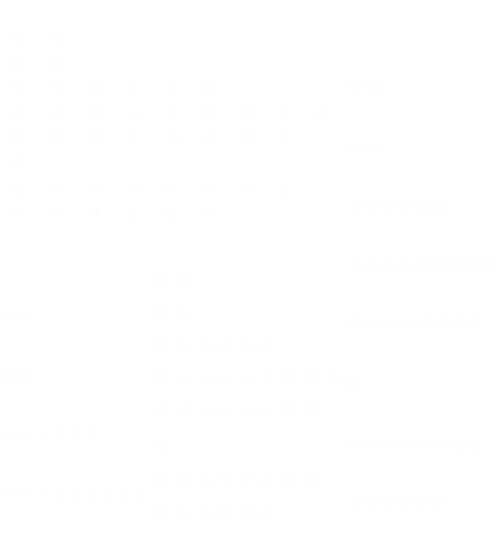 Thư Ký Của Bạo Chúa Chapter 14 - 49