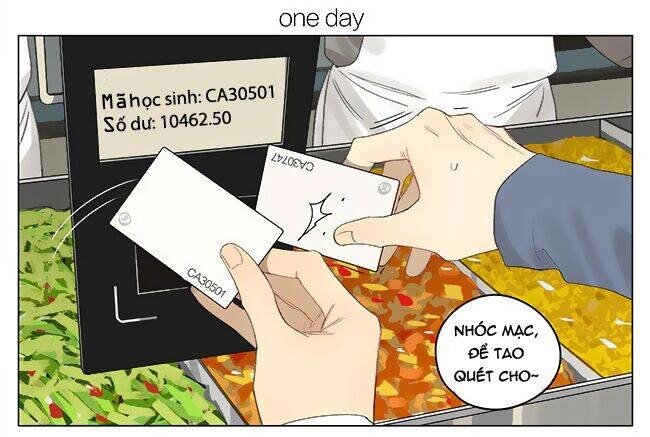 19 Days Chapter 464 - 1