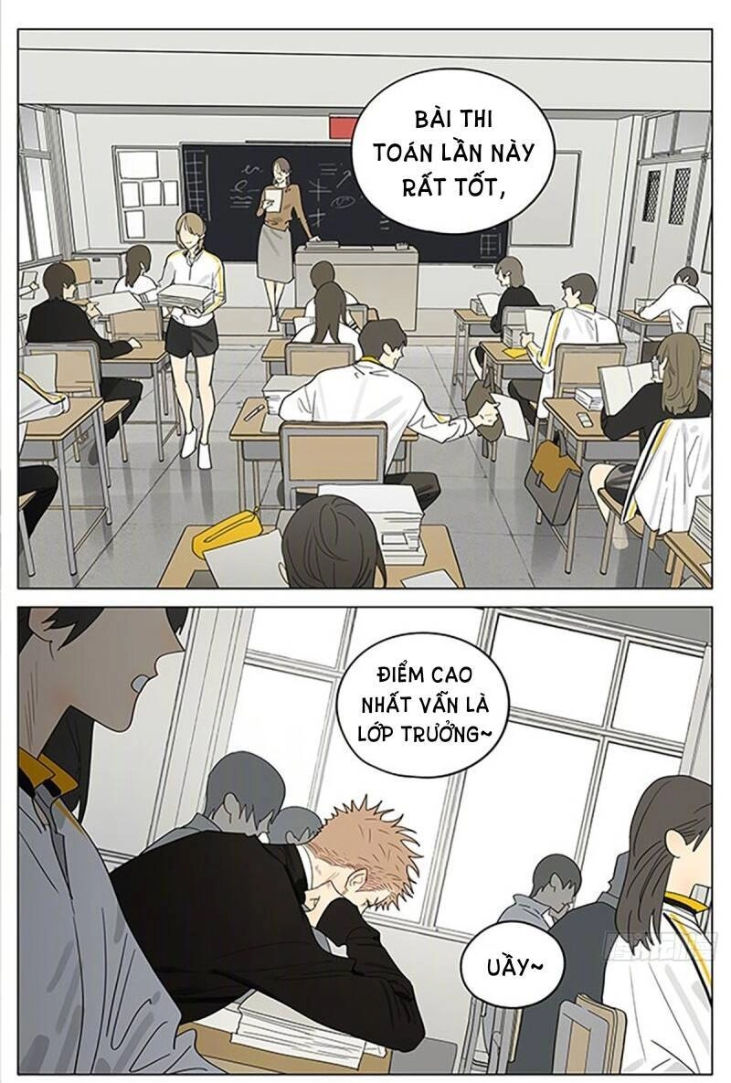 19 Days Chapter 510 - 2