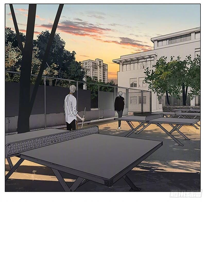 19 Days Chapter 513 - 6