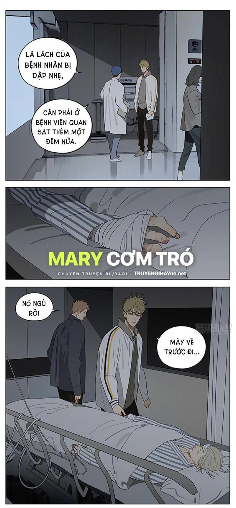 19 Days Chapter 521 - 3