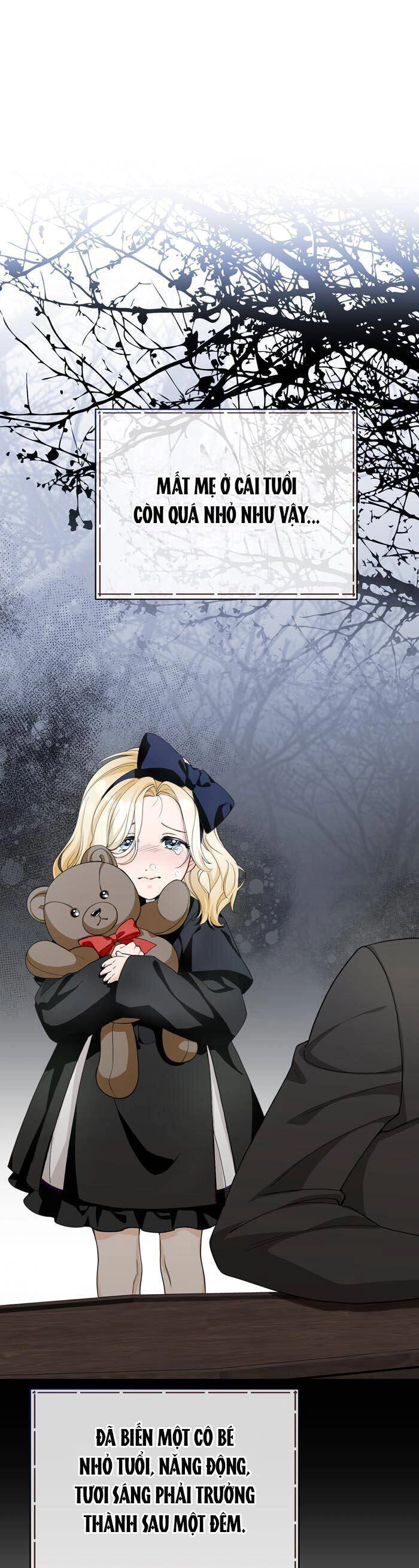 Thánh Nữ Giả Mạo Không Muốn Chết Chapter 6 - 31