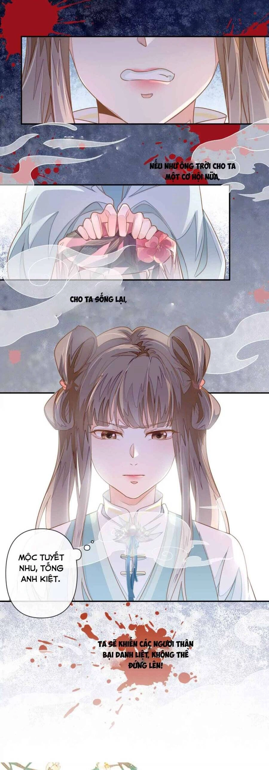 Thiên Kim Độc Phi Trọng Sinh Chapter 1 - 12