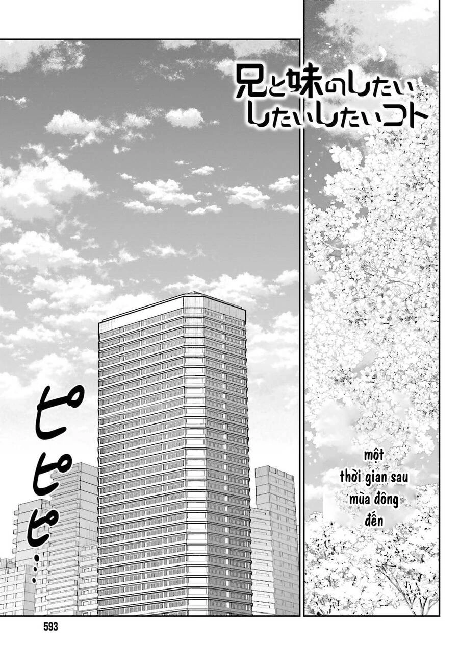 Ani To Imouto No Shitai Shitai Shitai Koto Chapter 16 - 4