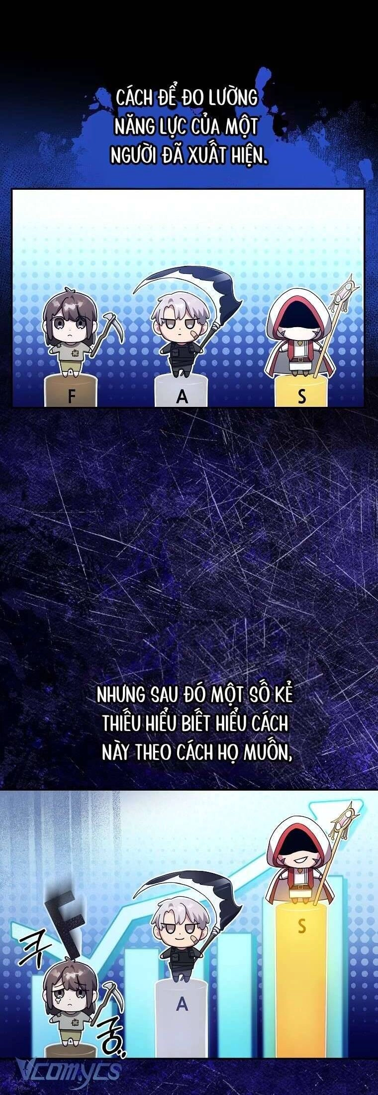 Nhật Ký Từ Chức Cấp S Của Thợ Săn Công Chức Chapter 1 - 9