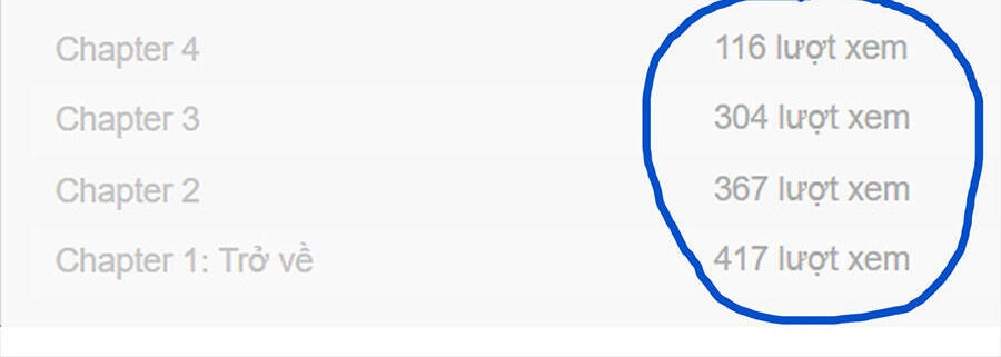 Gậy Gỗ Cấp 99+ Chapter 9 - 124