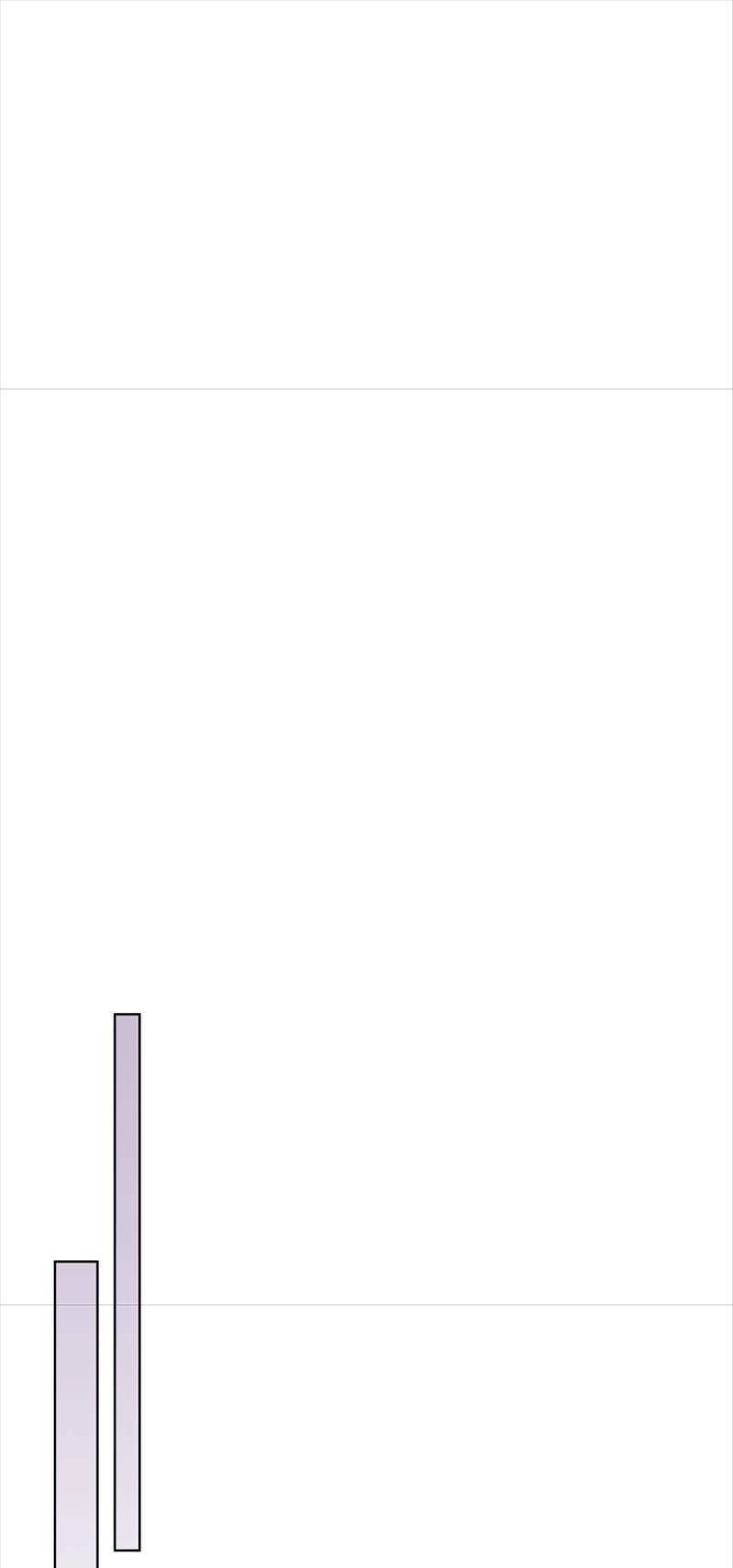 Bạn Thân Khác Giới Của Nam Chính Chapter 45 - 21