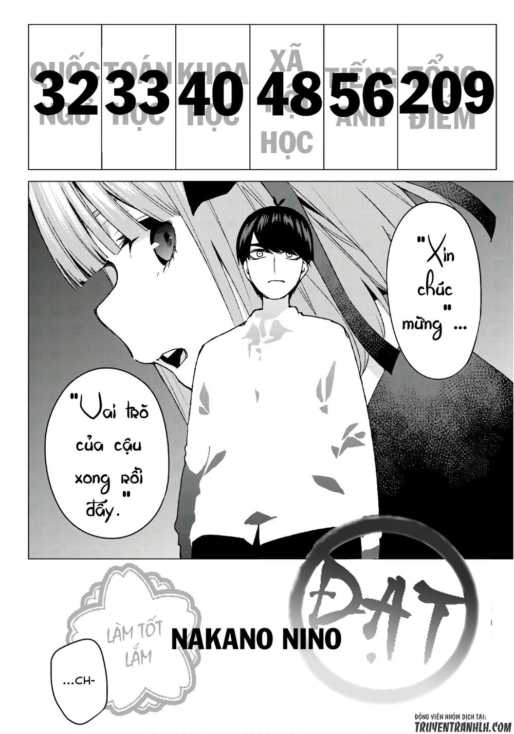 Nhà Có Năm Nàng Dâu Chapter 59 - 9