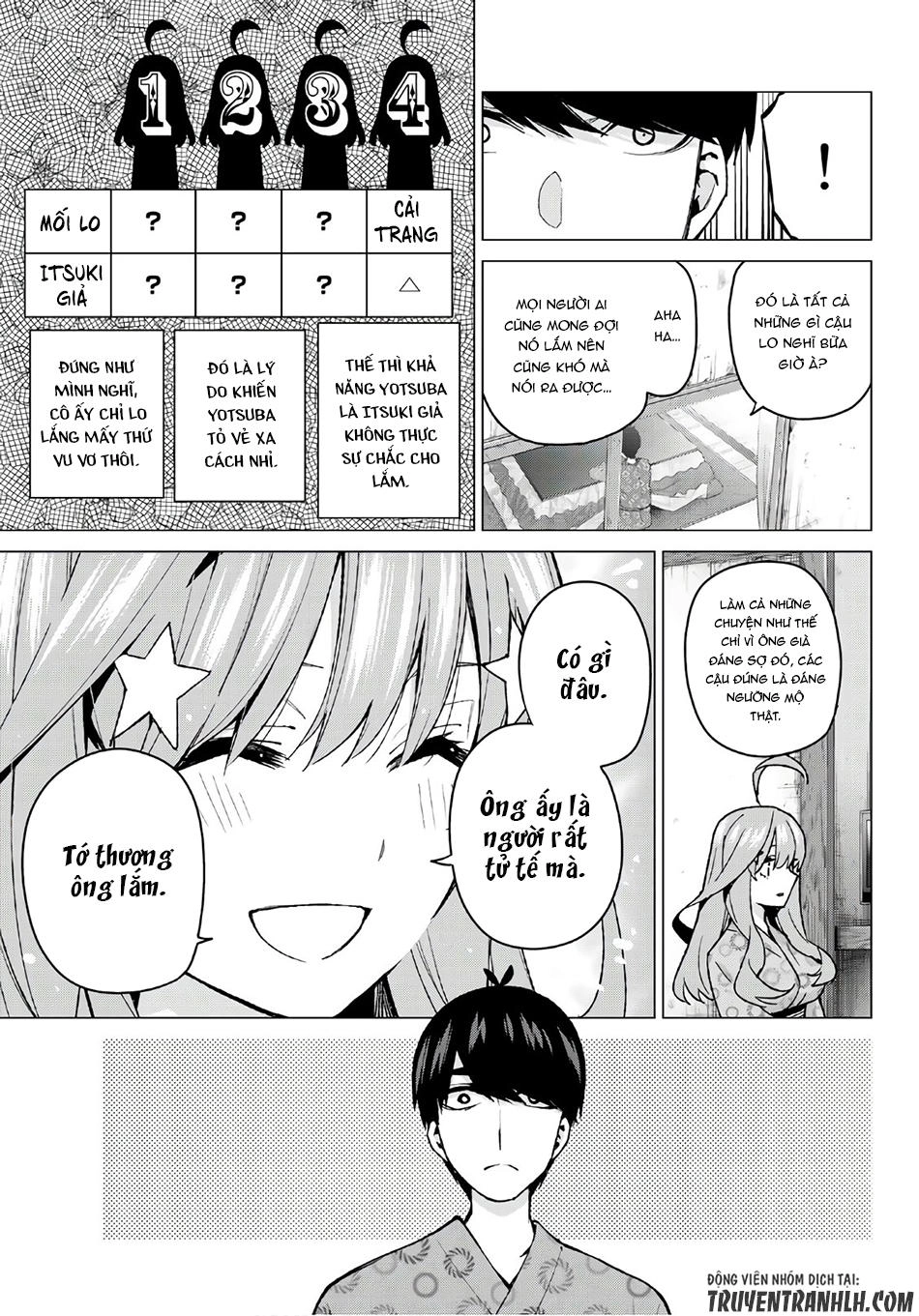 Nhà Có Năm Nàng Dâu Chapter 64 - 6