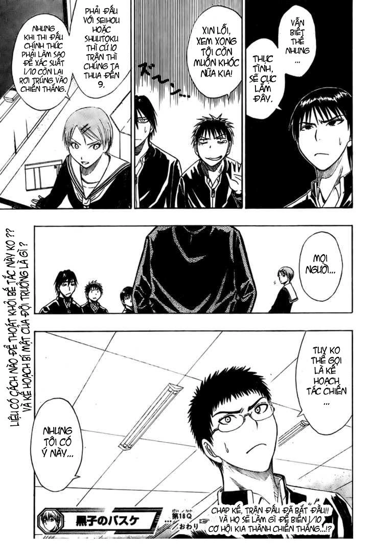 Kuroko No Basuke Chapter 18 - 21