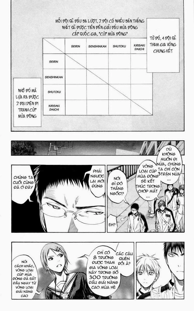 Kuroko No Basuke Chapter 84 - 6