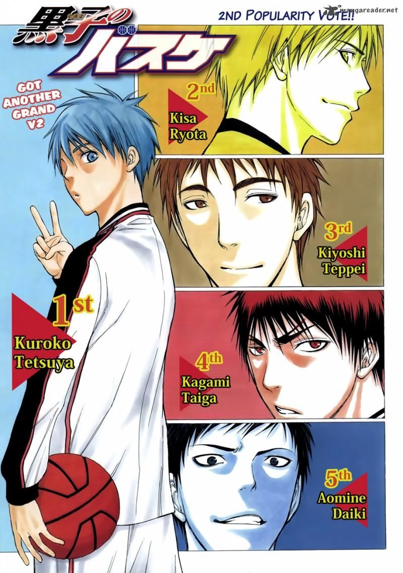Kuroko No Basuke Chapter 126 - 21