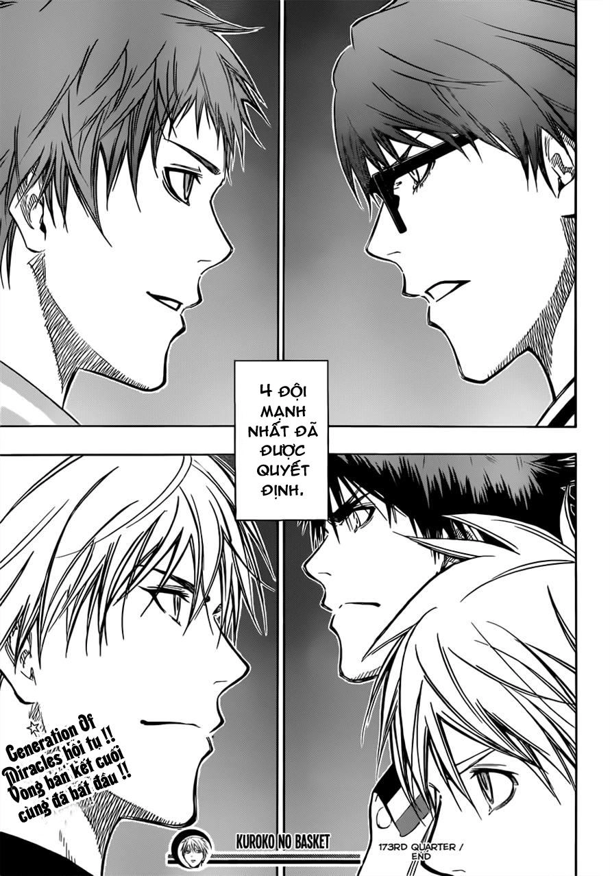 Kuroko No Basuke Chapter 173 - 21