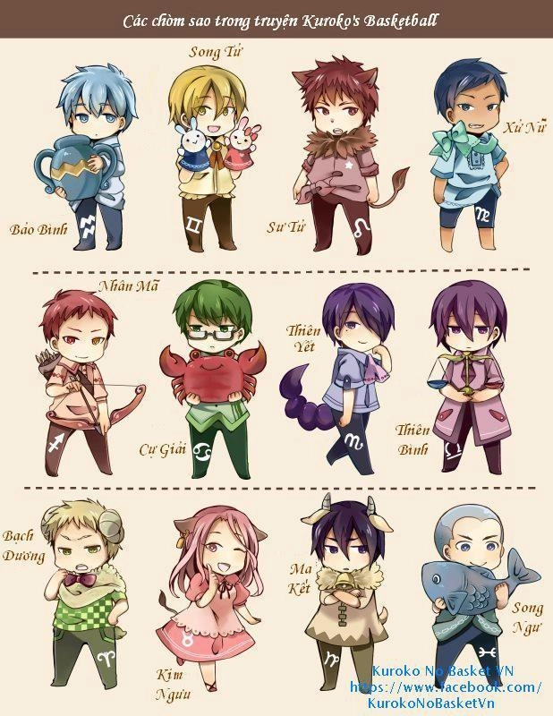 Kuroko No Basuke Chapter 196 - 26