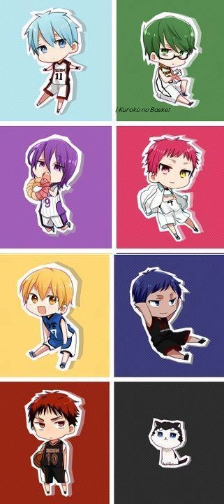 Kuroko No Basuke Chapter 196 - 33