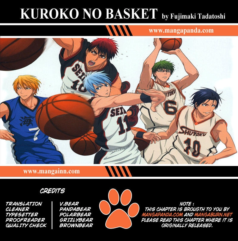 Kuroko No Basuke Chapter 215 - 21