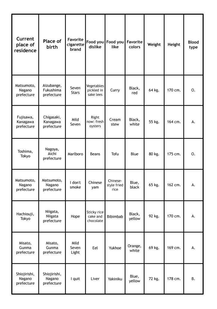 QP - Soul Of Violence Chapter 48 - 29