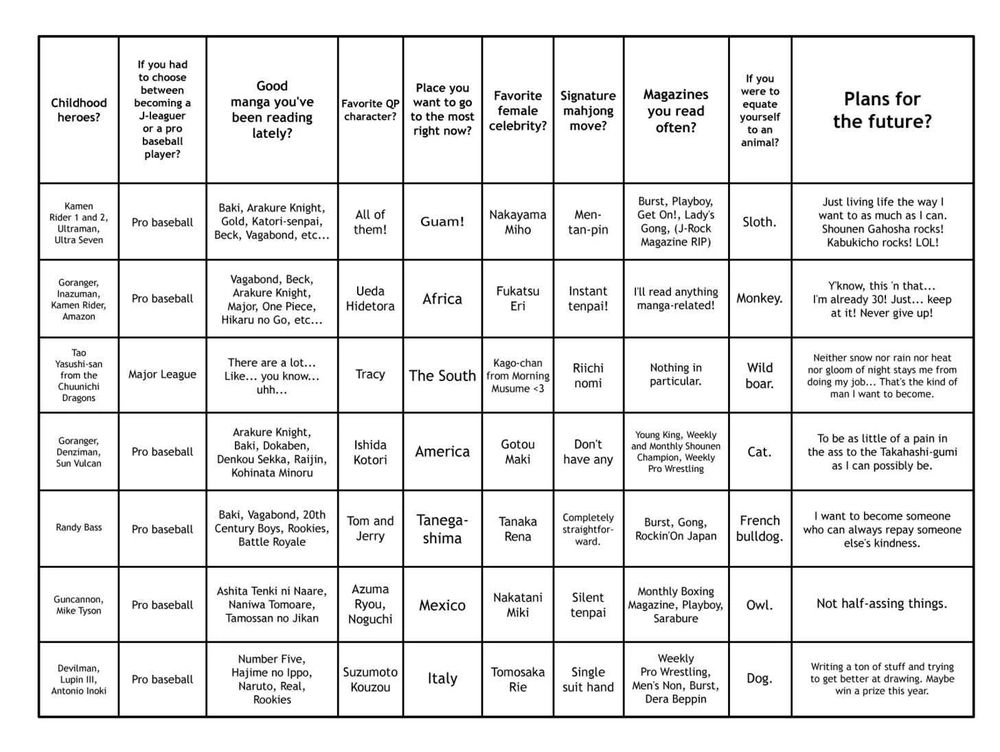 QP - Soul Of Violence Chapter 48 - 30