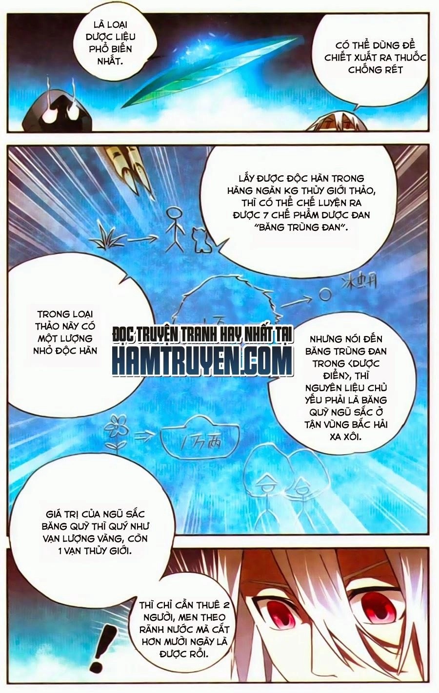 Đấu Phá Thương Khung Tiền Truyện Chapter 7 - 10