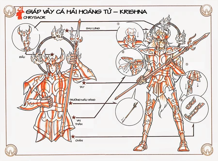 Áo Giáp Vàng Chapter 55 - 2