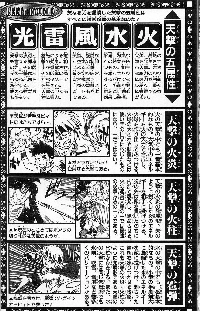 Hậu Dấu Ấn Rồng Thiêng Chapter 17 - 21