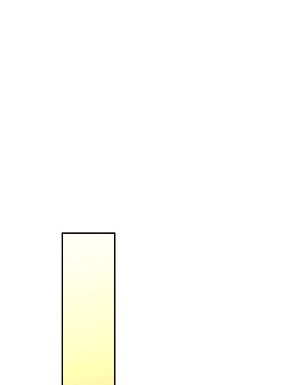 Nhập Hồn Ma Đạo Tổ Sư Chapter 6 - 40