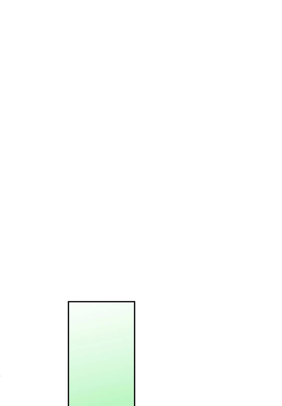 Nhập Hồn Ma Đạo Tổ Sư Chapter 10 - 51