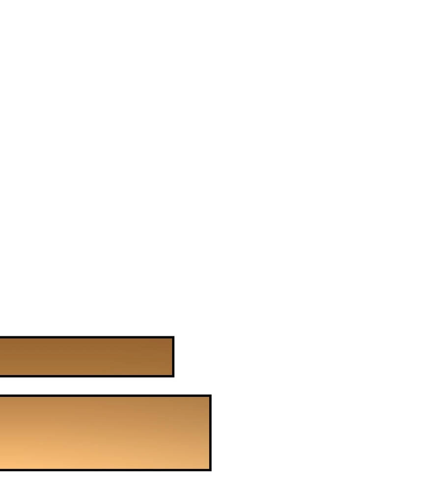 Nhập Hồn Ma Đạo Tổ Sư Chapter 23 - 65